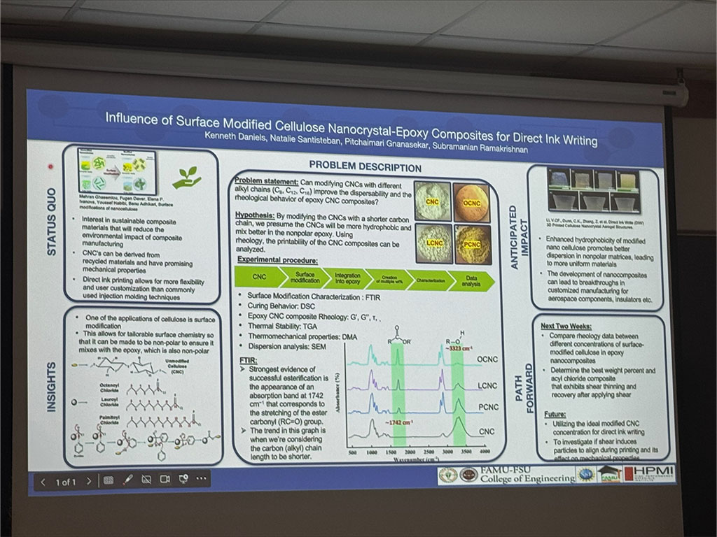Santisteban presents her research
